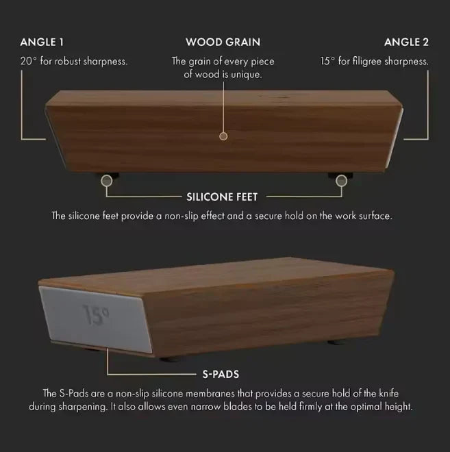 Homiar™ Rolling Knife Sharpener Kit