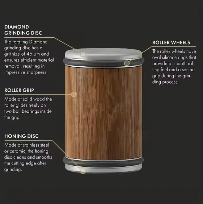 Homiar™ Rolling Knife Sharpener Kit