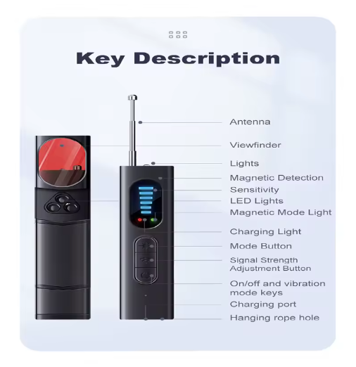 Homiar™ Hidden Camera Detector