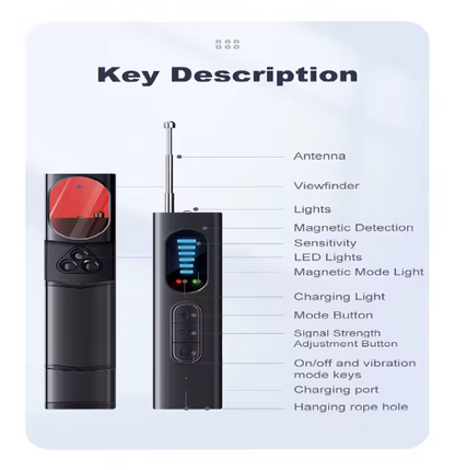Homiar™ Hidden Camera Detector