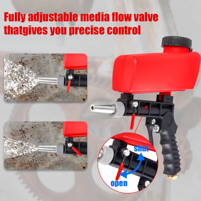 Homiar™ Sandblaster